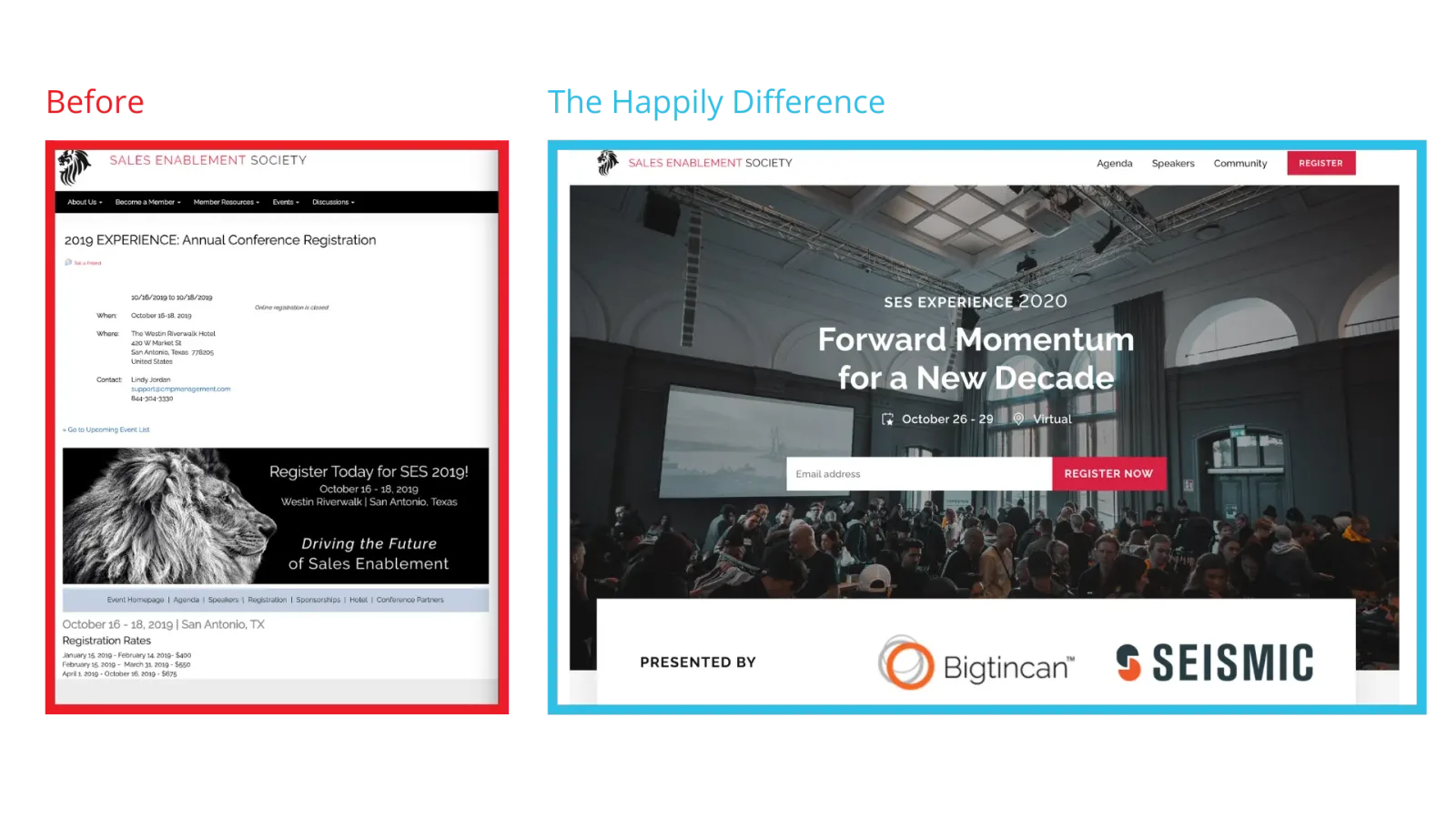 Sales Enablement Society Case Study Compare
