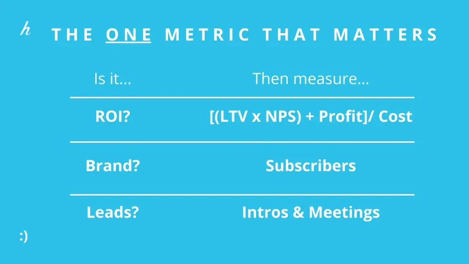 VC Platform - Lightning Talk Scaling Metrics - Slides (5)