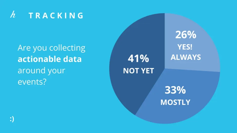 VC Platform - Lightning Talk Scaling Metrics - Slides