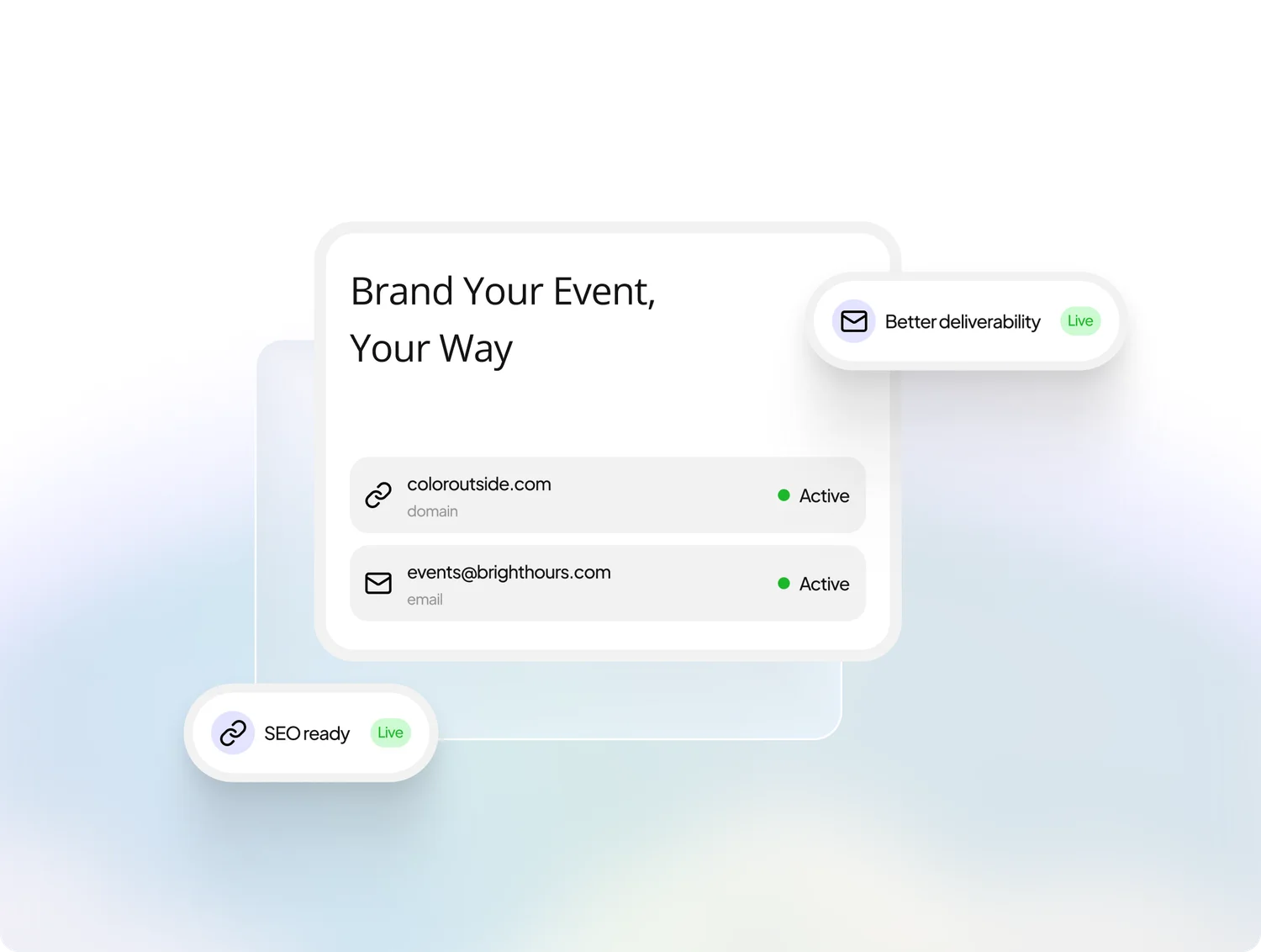 An Arrived settings panel headed Brand Your Event, Your Way, showing a custom domain and a custom sending address both marked active