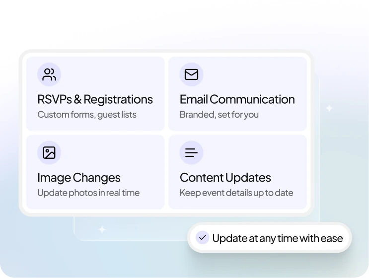 Cards for RSVPs and registrations, email communication, image changes and content updates, marked Update at any time with ease